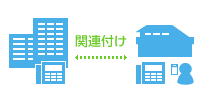 イメージ：災害・事業継続対策として注目が集まる在宅勤務(SOHO)